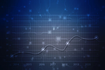 Business Growth graph on technology background, Futuristic raise arrow chart digital transformation abstract technology background. Big data and business growth currency stock and investment economy