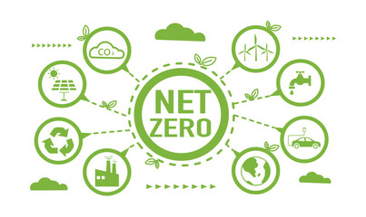 Fototapeta na wymiar Net zero and carbon neutral concept. Net zero greenhouse gas emissions target. Climate neutral long term strategy with green net zero icon and green icon on green circles doodle background.