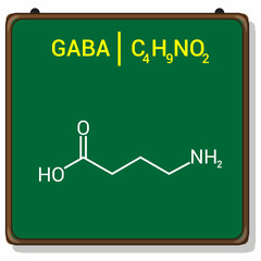 chemical structure of gamma-Aminobutyric acid or GABA (C4H9NO2)