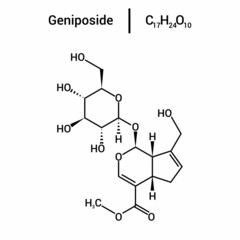 chemical structure of Geniposide (C17H24O10)