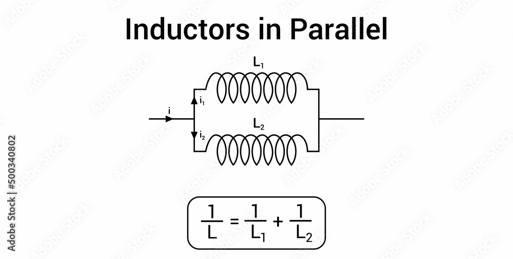 Canvas Prints Inductors in parallel diagram and formula in physics