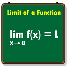 Fototapeta na wymiar limit of a function formula in mathematics
