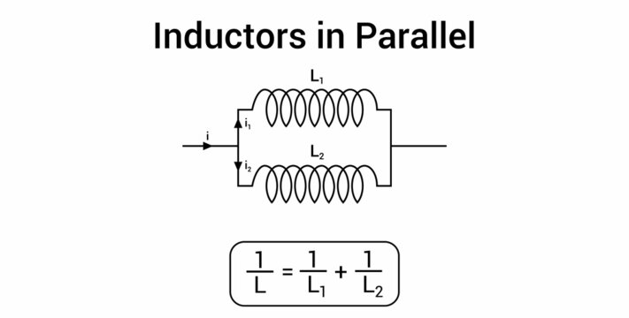 Inductors in parallel diagram and formula in physics