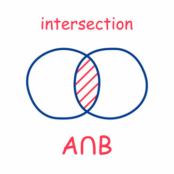 Hand Drawn Of Intersection Venn Diagram Doodle Icon