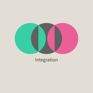 Integration, Interaction Sign