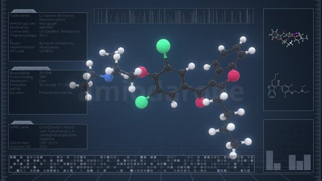 Overview of the molecule of amiodarone on the computer screen. Loopable 3d animation