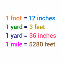 convert customary units of length