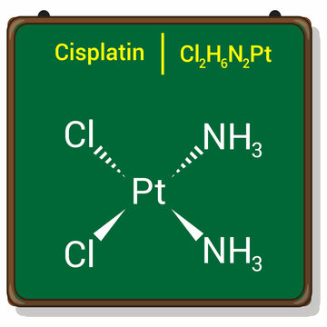 Chemical Structure Of Cisplatin (Cl2H6N2Pt)