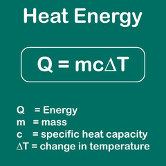 heat energy formula in physics