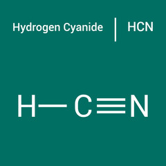 chemical structure of Hydrogen cyanide (HCN)