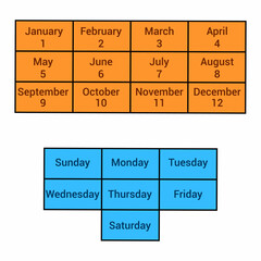 Months of the year and days of the week chart in English