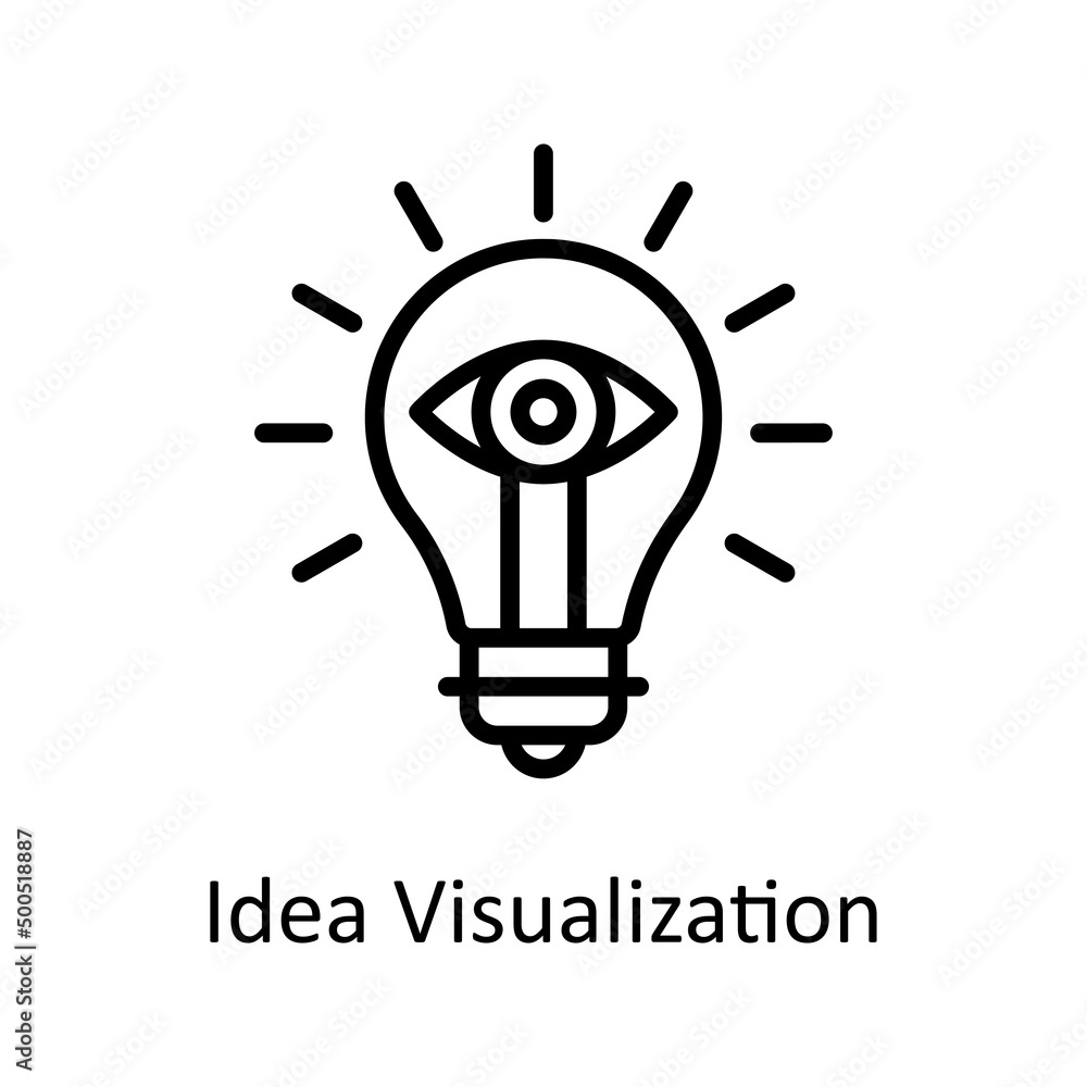 Poster idea visualization vector outline icon design illustration. creative process symbol on white backgro