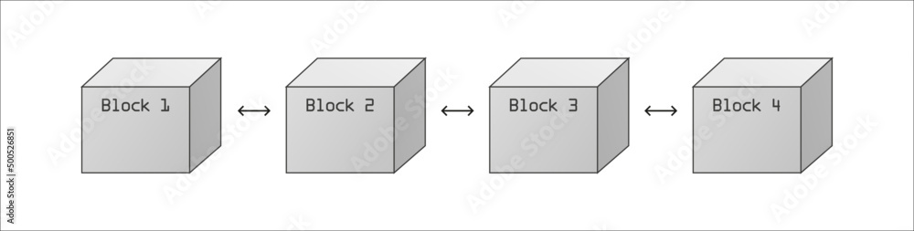 Aufkleber Blockchain cube network data connect system template design vector. Crypto currency digital smart contract protocol decentralized contain cryptography hash, transaction document.