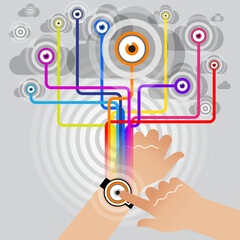 A spyware infected smart watch having all network connections monitored. The user is unaware that the device has been completely compromised allowing their personal data to be accessed.