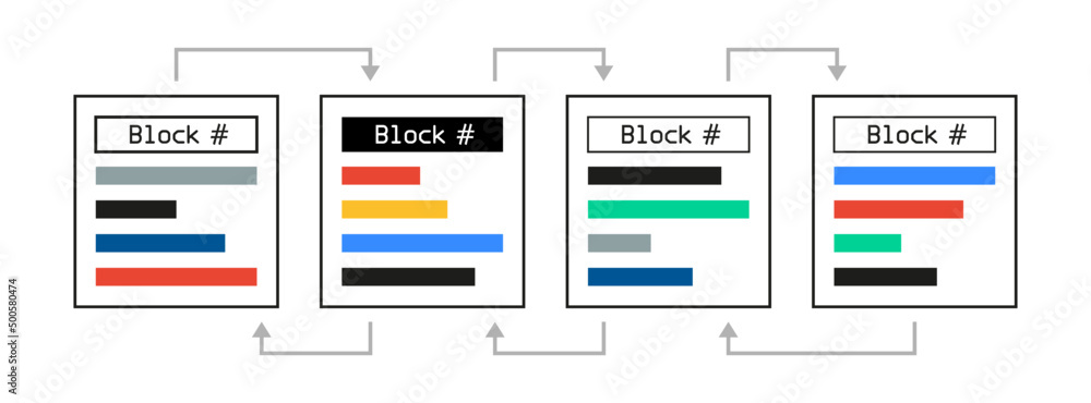 Poster Blockchain decentralized network connect system document template design vector. Crypto currency digital smart contract protocol contain cryptography hash, transaction data.