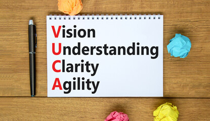 VUCA vision understanding clarity agility symbol. Concept words VUCA vision understanding clarity...