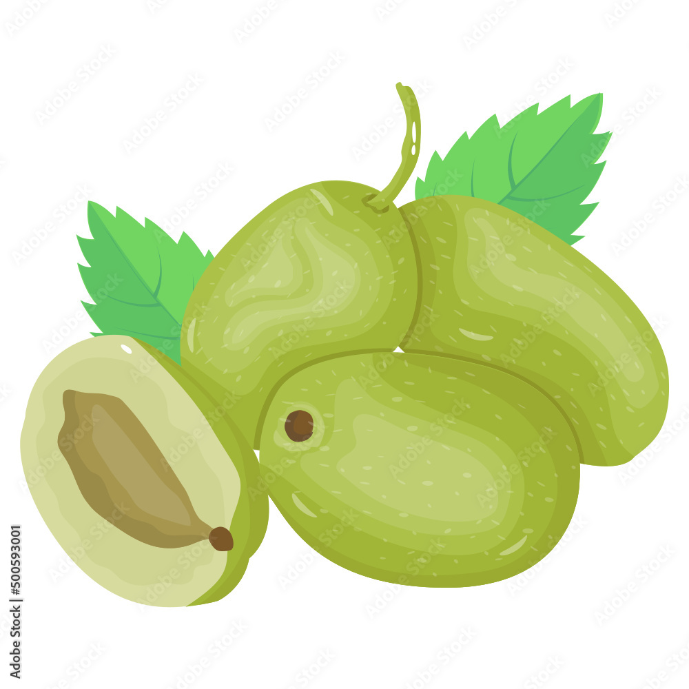 Poster Green Mangoes