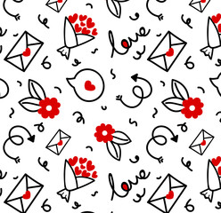 Chat Pattern