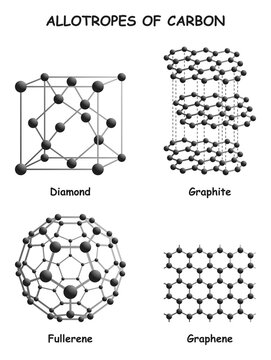 Graphite Structure Images – Browse 11,072 Stock Photos, Vectors, and Video
