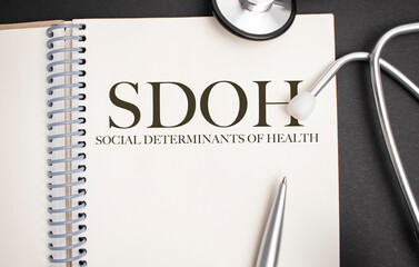 SDOH Social Determinants Of Health - economic and social conditions that influence individual and group differences - obrazy, fototapety, plakaty