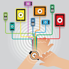A spyware infected smart watch auto infecting all connected devices. The smart watch user is unaware that the device has been completely compromised allowing all devices and data to be accessed.