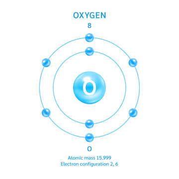 Oxygen O2 symbol. Electron diagram blue for oxygen. Chemical element and atomic number. Chemical element of periodic table. Medical and scientific concepts. 3D Vector EPS10.