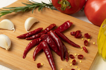 ニンニクと唐辛子