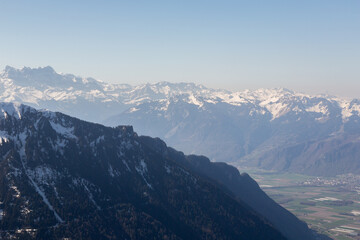 Panorama sur les Alpes