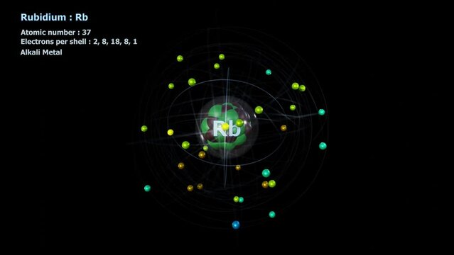 Atom of Rubidium with 37 Electrons in infinite orbital rotation on black