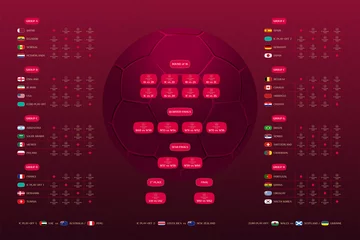 Fotobehang Match schedule final draw results table, vector illustration © badwiser