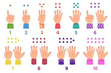 Cartoon kids hands count with fingers from one to ten. Counting gestures, children hand with sleeves. Numbers studying, learning basic math vector set