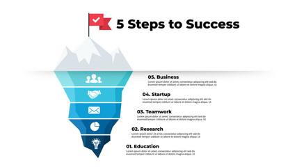 Iceberg infographic. 5 steps to success. Presentation slide template. Startup business. Analytics of the processes that led to a successful result. 
