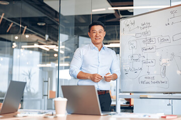 Attractive smiling Asian man is standing near flip-chart in modern office beside a table.