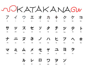 katakana japanese letters isolated on white - obrazy, fototapety, plakaty