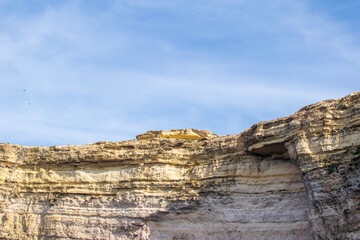 formations in region country