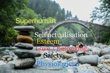 maslow's hierarchy with stacked stone such as physiological, safety, love, belonging, self,...