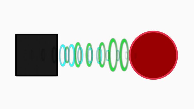 Sonar signals Ultrasonic sound wave device detects proximity , distance  of object.  High-frequency sound waves reflect from object back to receiver. 3d animation render