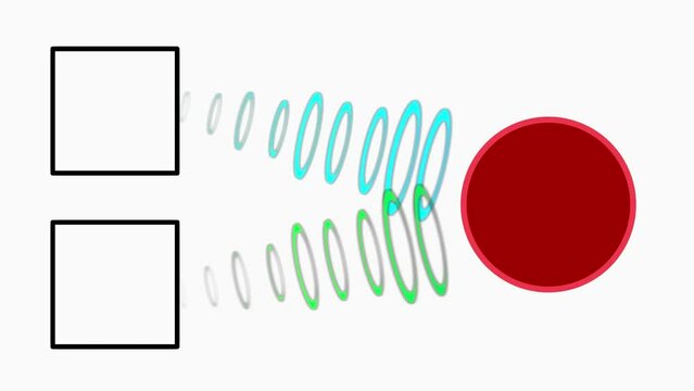 Dual Sonar signals Ultrasonic sound wave device detects proximity , distance  of object.  High-frequency sound waves emitted from speakers collide with target . 3d animation render