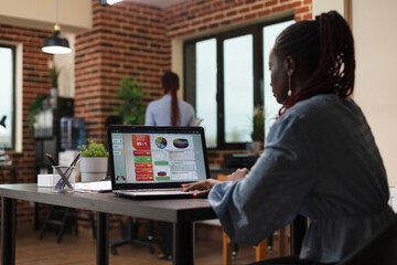 African american businesswoman working on business management chart while using work laptop. Marketing company office worker reviewing startup project statistics and accounting reports.