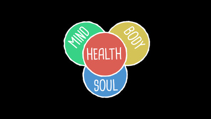 Colorful Health Body Mind Soul Balance Hand Drawing on Black Background