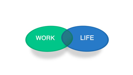 Work or Life Venn Diagram on White Background