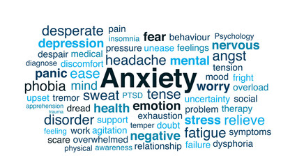Anxiety Word Cloud on White Background