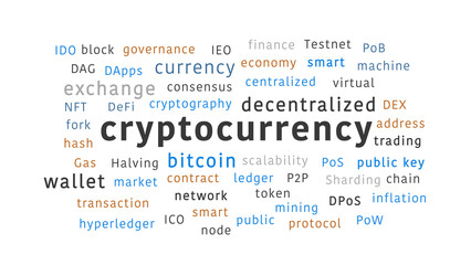 Cyptocurrency Word Cloud Concept Illustration on White Background
