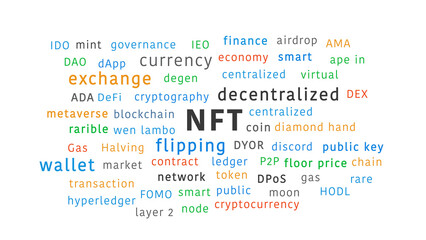 NFT Word Cloud Concept Illustration on White Background