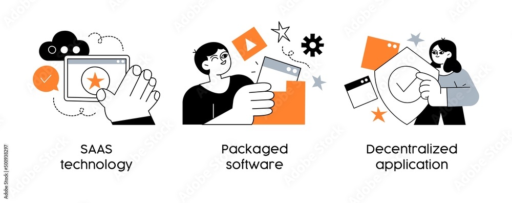 Poster application service abstract concept vector illustration set. saas technology, packaged software, de