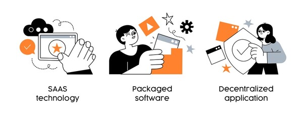 Application service abstract concept vector illustration set. SaaS technology, packaged software, decentralized application. Visual stories collection