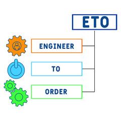 ETO - Engineer to Order acronym. business concept background. vector illustration concept with keywords and icons. lettering illustration with icons for web banner, flyer, landing pag