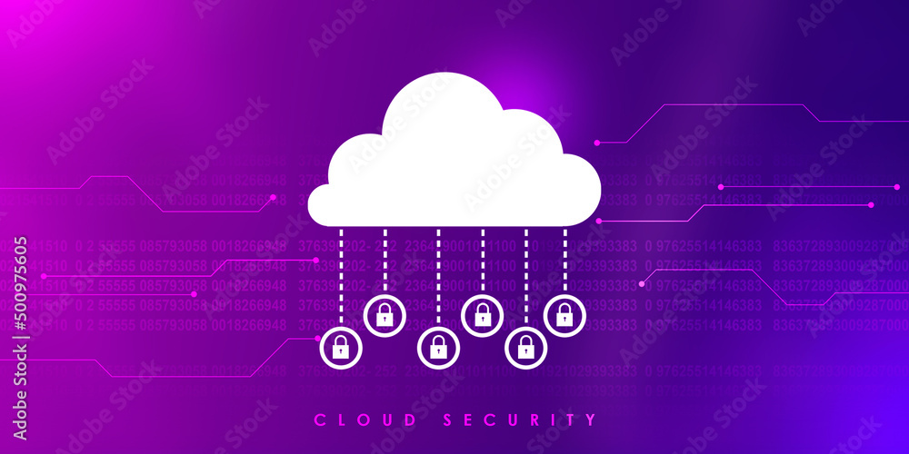 Poster 2d rendering cloud computing, security