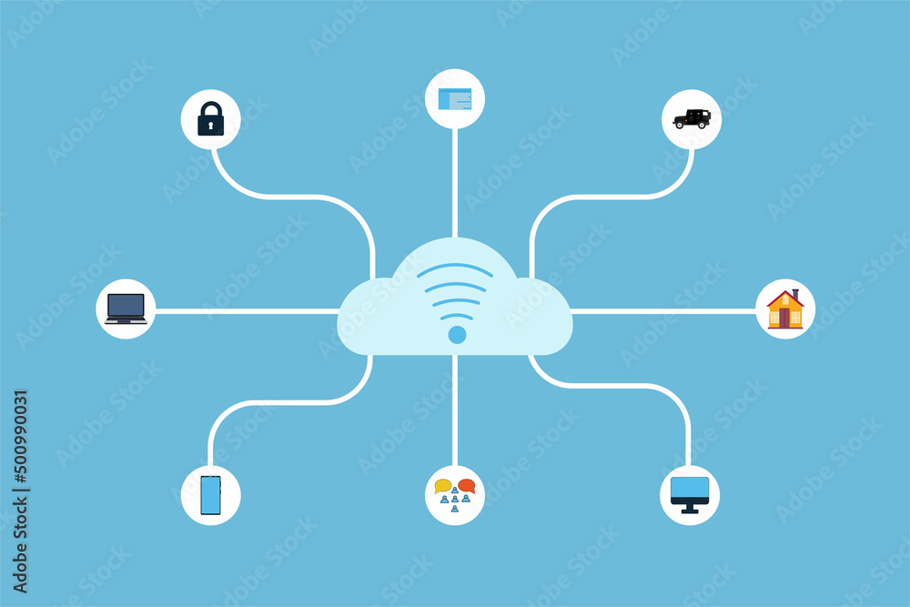 Poster using the internet through wifi and social media connection. online internet service with network ic