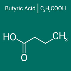 chemical structure of butyric acid (C3H7COOH)